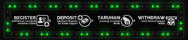 Tarungbet Jackpot